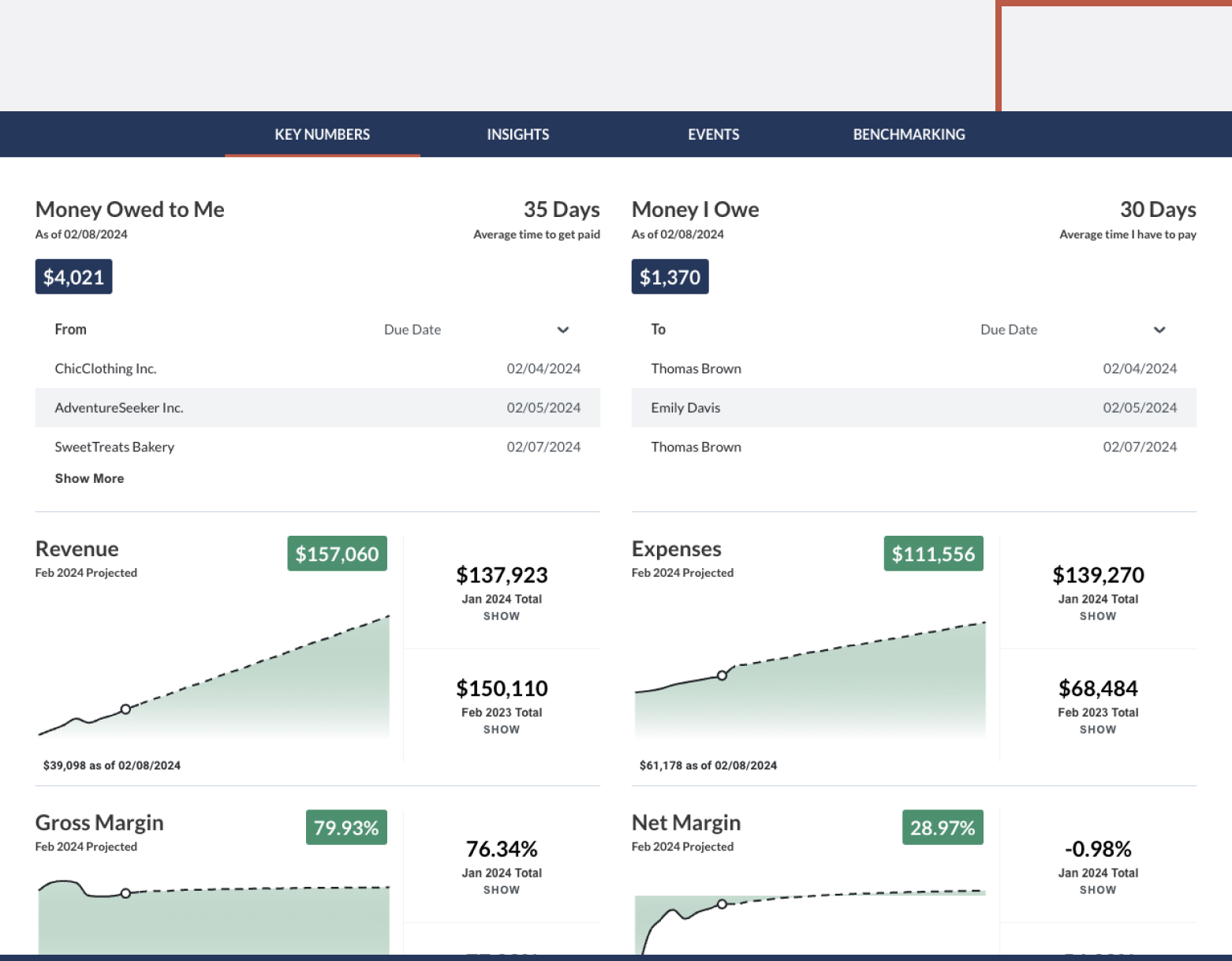 Cashflow Forecasting and Key Numbers Feature Preview